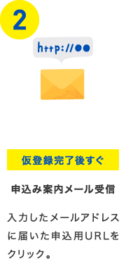 仮登録完了後すぐ 申込み案内メール受信 入力したメールアドレスに届いた申込用URLをクリック。