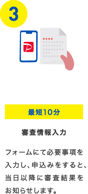 最短10分 審査情報入力 フォームにて必要事項を入力し、申込みをすると、当日以降に審査結果をお知らせします。